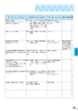 富山市医師会検査案内2018-2019