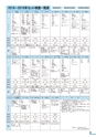 富山市医師会検査案内2018-2019