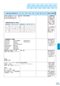 富山市医師会検査案内2018-2019