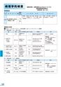 富山市医師会検査案内2018-2019