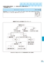 富山市医師会検査案内2018-2019