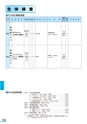 富山市医師会検査案内2018-2019