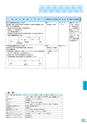 富山市医師会検査案内2018-2019