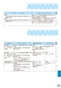 富山市医師会検査案内2018-2019