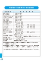 富山市医師会検査案内2018-2019