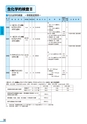 富山市医師会検査案内2018-2019