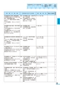 富山市医師会検査案内2018-2019