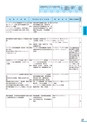 富山市医師会検査案内2018-2019