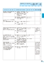 富山市医師会検査案内2018-2019