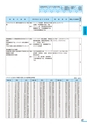 富山市医師会検査案内2018-2019