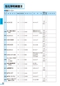 富山市医師会検査案内2018-2019