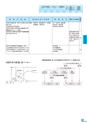 富山市医師会検査案内2018-2019