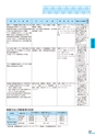 富山市医師会検査案内2018-2019