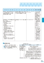 富山市医師会検査案内2018-2019