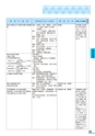 富山市医師会検査案内2018-2019