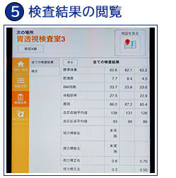 検査結果の閲覧